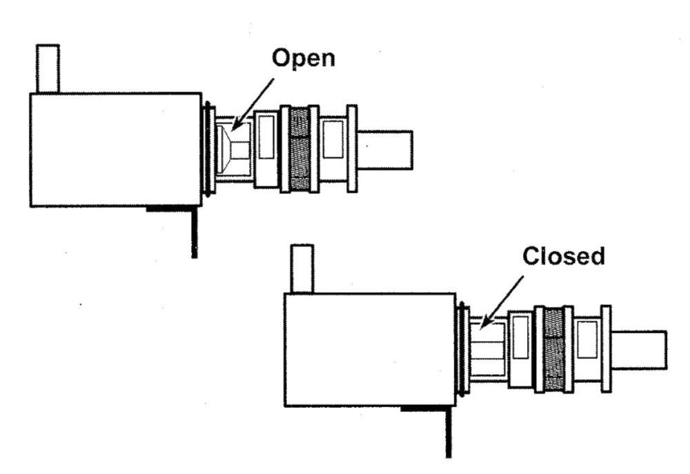 Honda Civic & CRV 2.4L double overhead camshaft (DOHC) engines | i-VTEC system - description and component checks 