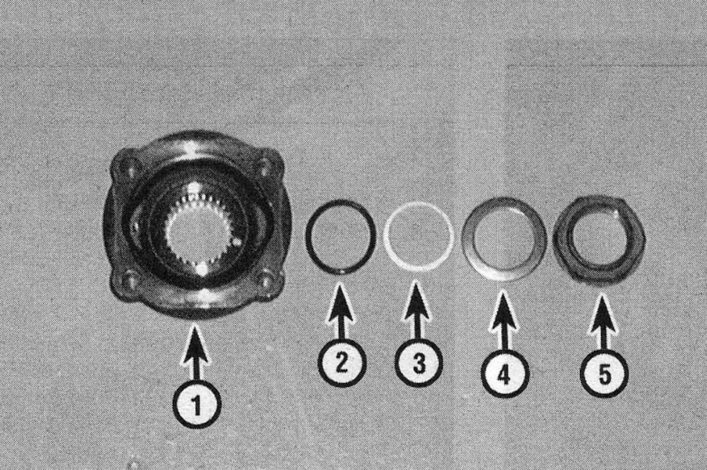 Honda Civic & CRV Clutch and driveline | Differential oil seals (4WD CR-V models) - replacement 