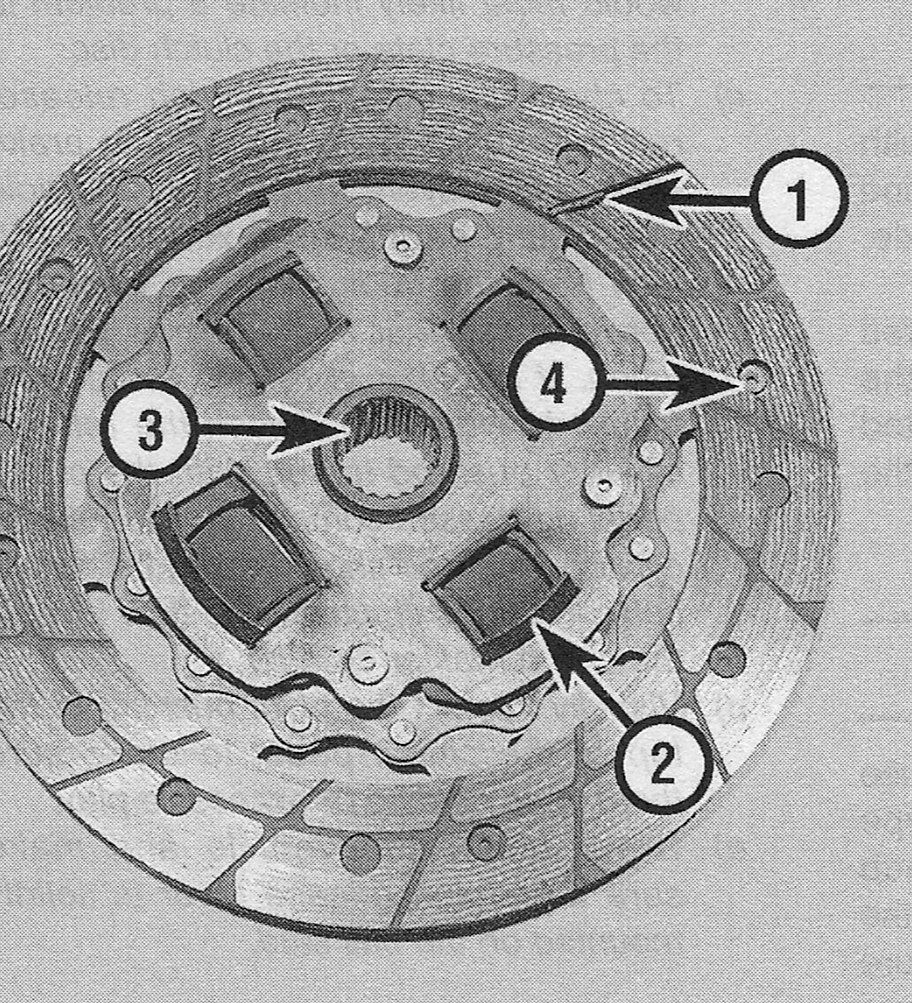 Honda Civic & CRV Clutch and driveline | Clutch components - removal, inspection and installation 